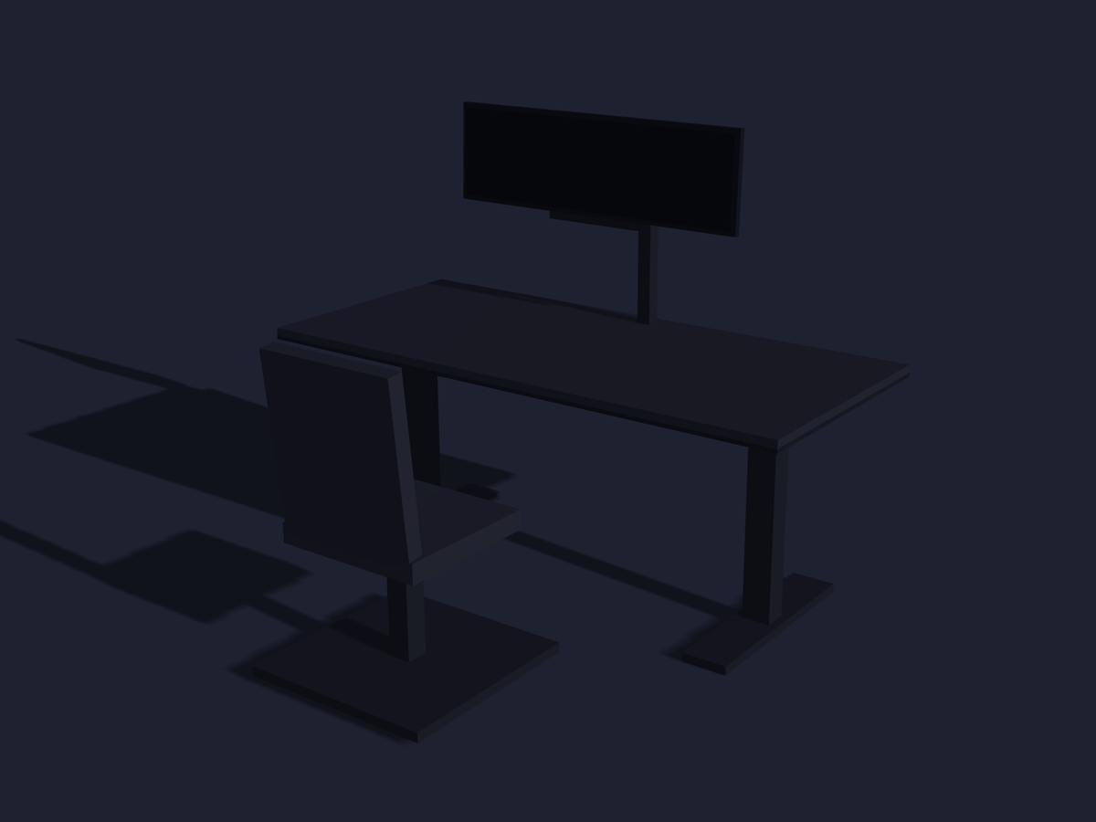 Trader Setup